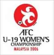 AFC U19 Women’s Championship