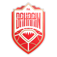 Bahrain Youth Cup