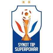 Czech Tipsport Cup